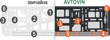 Авторамки компанії АВТОВІН